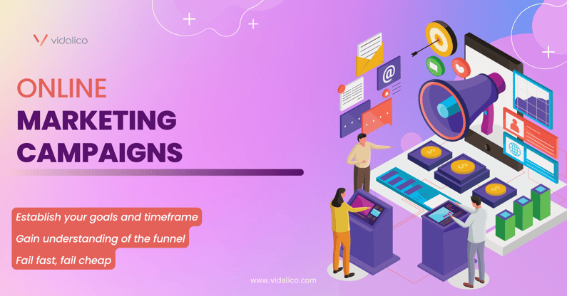 Marketing Campaigns