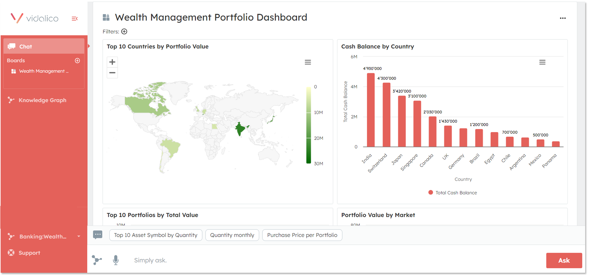 chat_w_data_DASHBOARD chat_w_data_DASHBOARD
