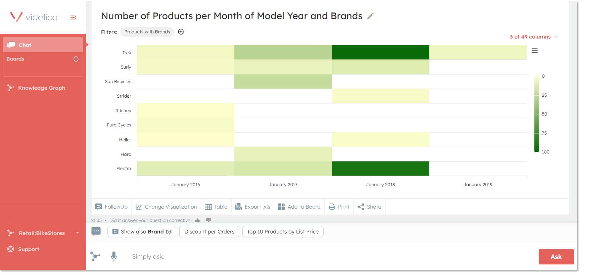 chat_w_data_PRODUCT